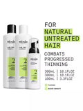 Nioxin [Pro Clinical Scalp + Hair Thickening System Kit 2 for Natural Hair with Progressed Thinning]
