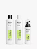 Nioxin [Pro Clinical Scalp + Hair Thickening System Kit 2 for Natural Hair with Progressed Thinning]